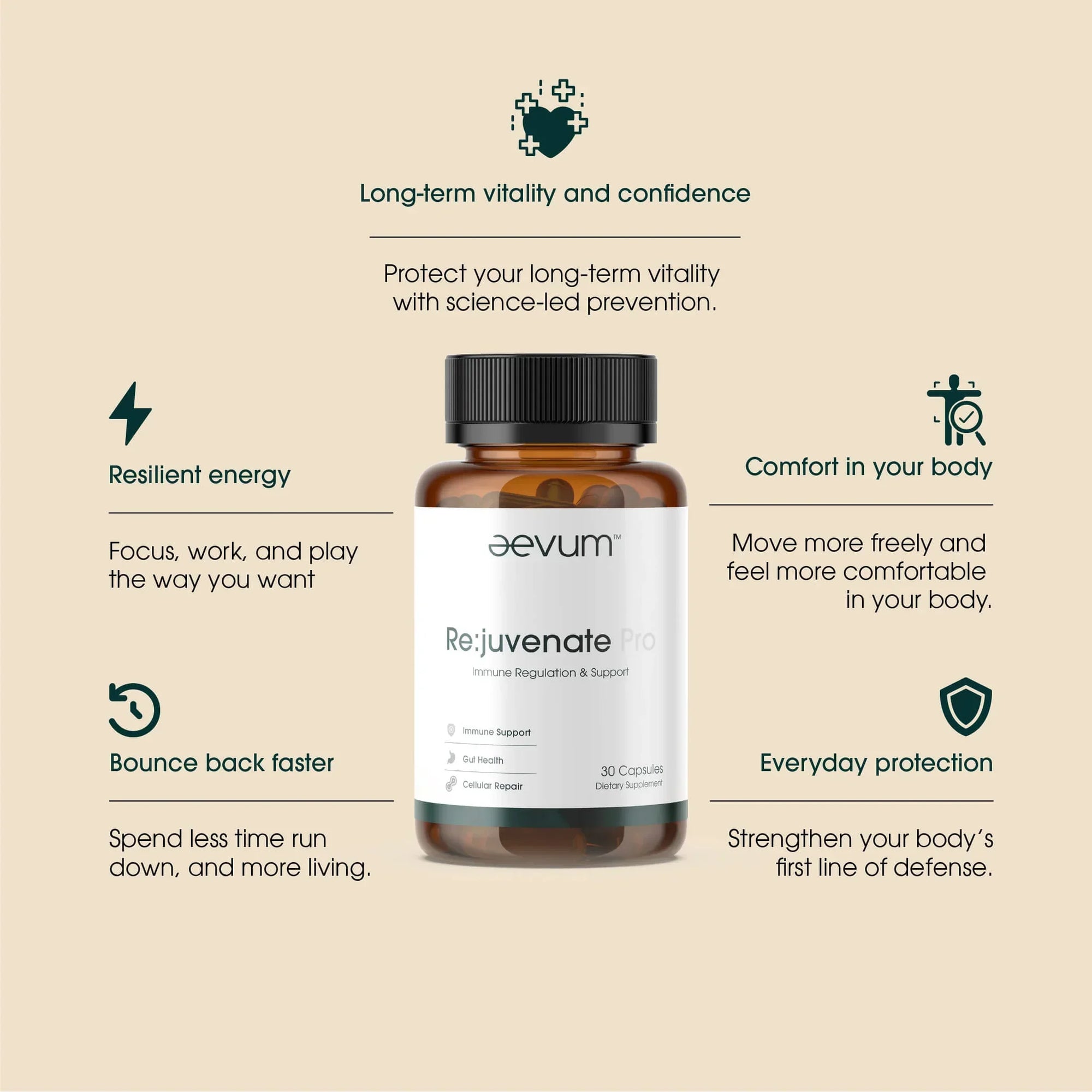 How Rejuvenate Pro Supports Glowing Skin, Strong Hair & Nails Naturally | Aevum Labs