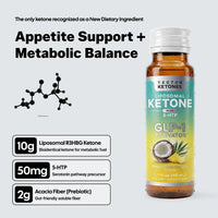 Tecton Ketones - GLP-1 - 8 pack