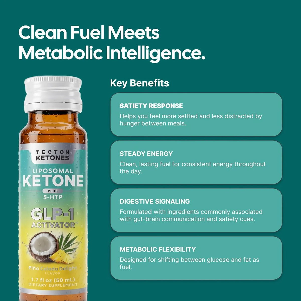 Tecton Ketones - GLP-1 - 8 pack