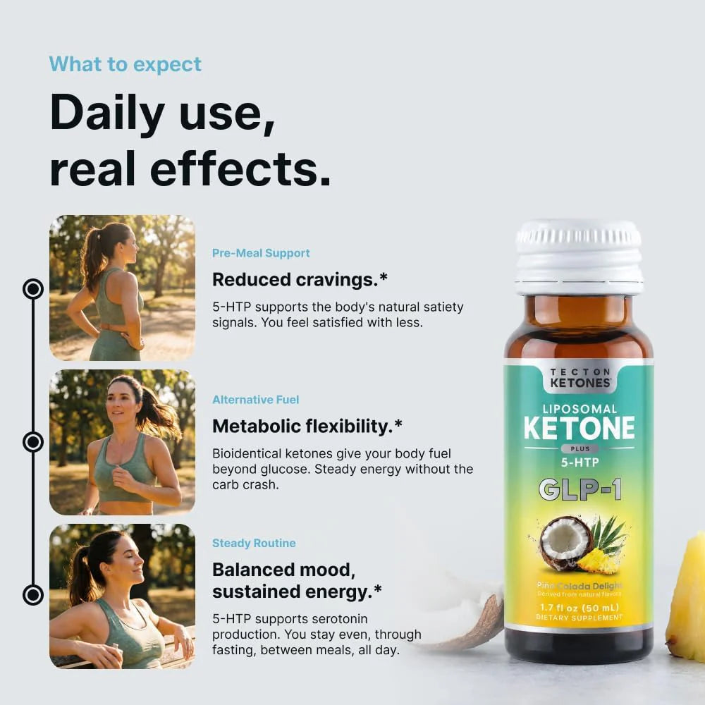 Tecton Ketones - GLP-1 - 8 pack