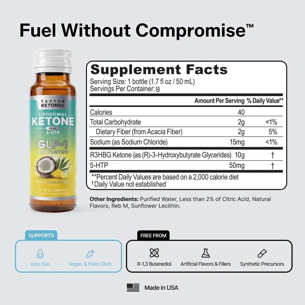 Tecton Ketones - GLP-1 - 8 pack