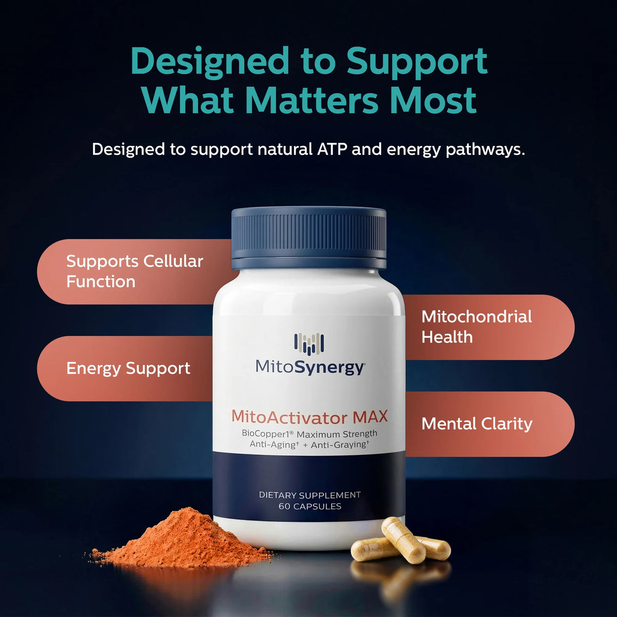 MitoActivator MAX BioCopper1 supplement bottle with copper powder and capsules for mitochondrial health